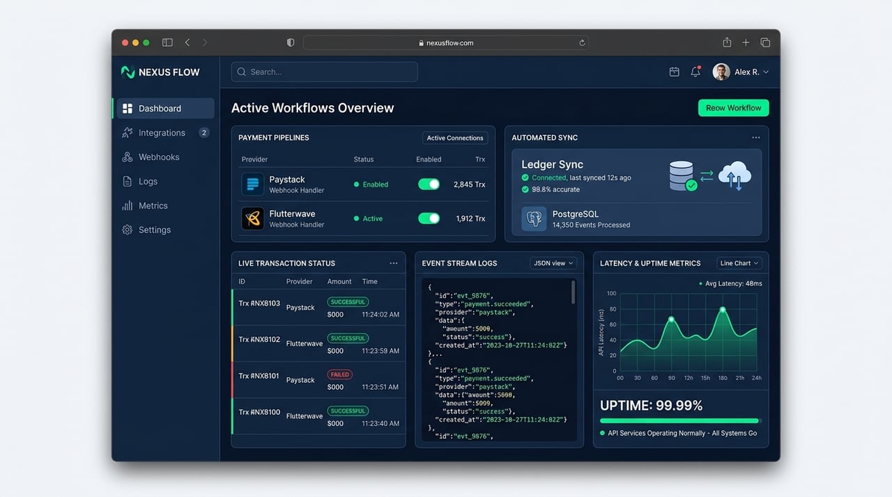 Applied AI & Intelligent Workflows Preview